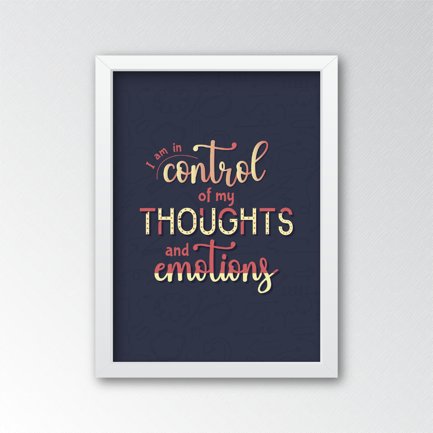 I am in Control of my Thoughts & Emotions: Poster (Framed/ A4)